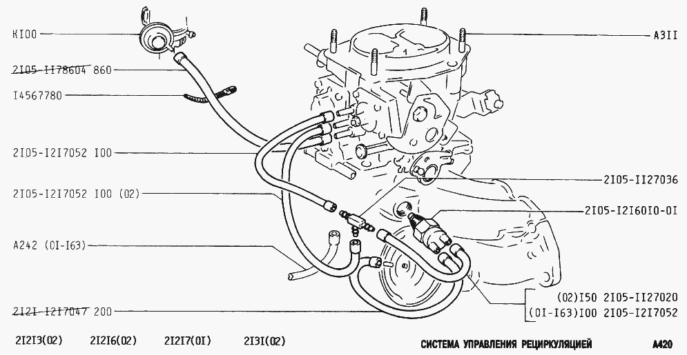Система управления рециркуляцией