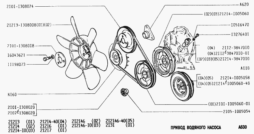 Привод водяного насоса