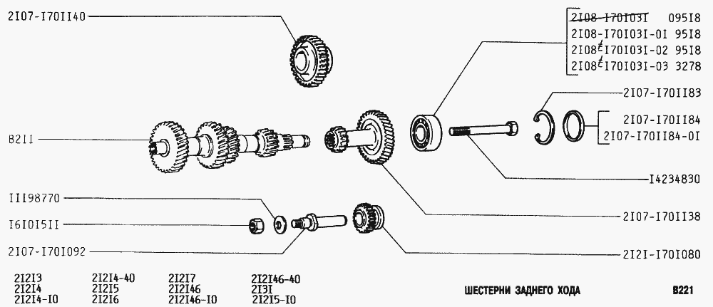 Шестерни заднего хода