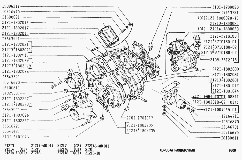 Коробка раздаточная