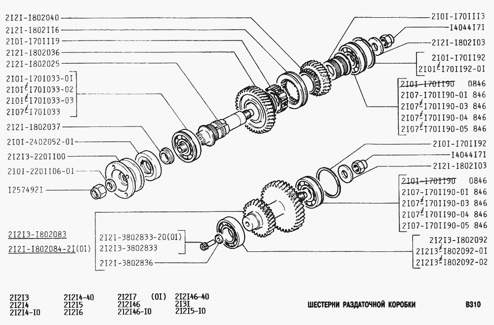 Шестерни раздаточной коробки