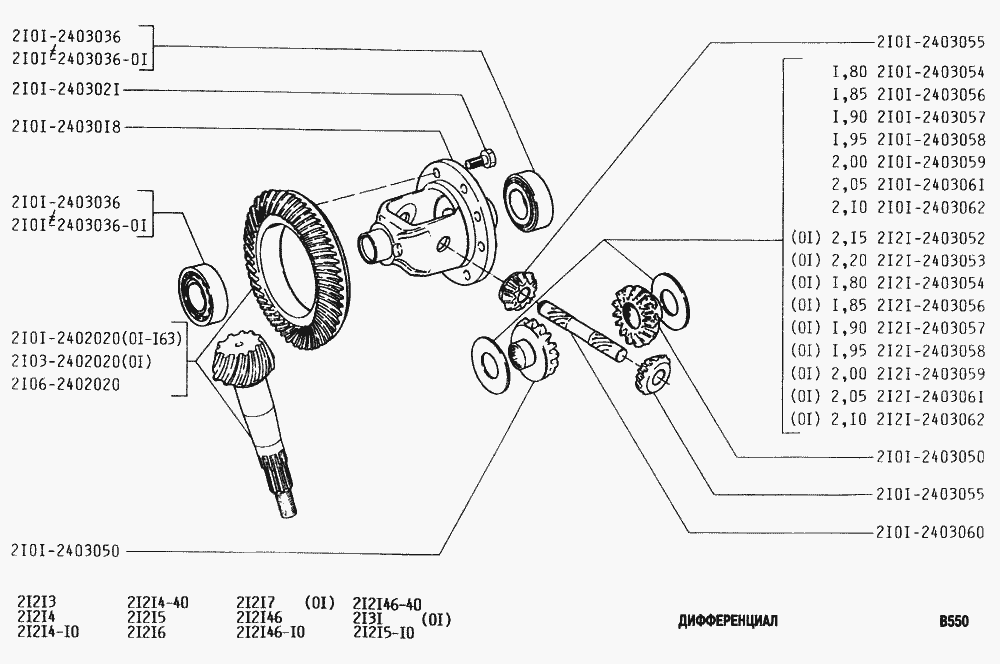Дифференциал