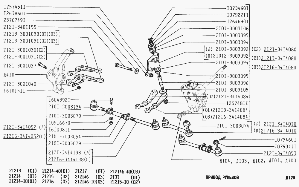 Привод рулевой