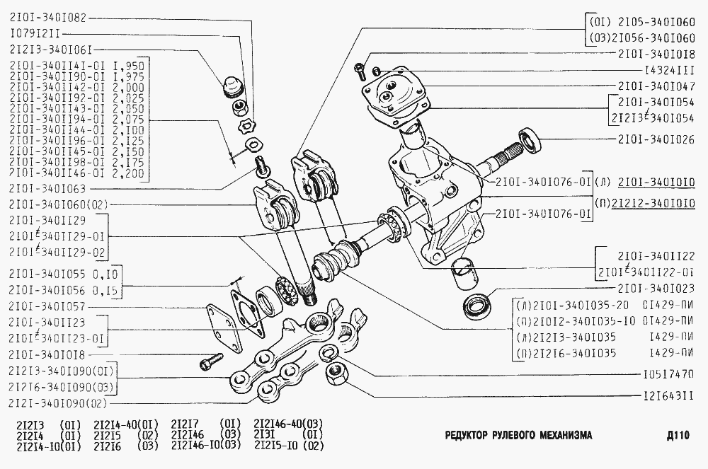Редуктор рулевого механизма