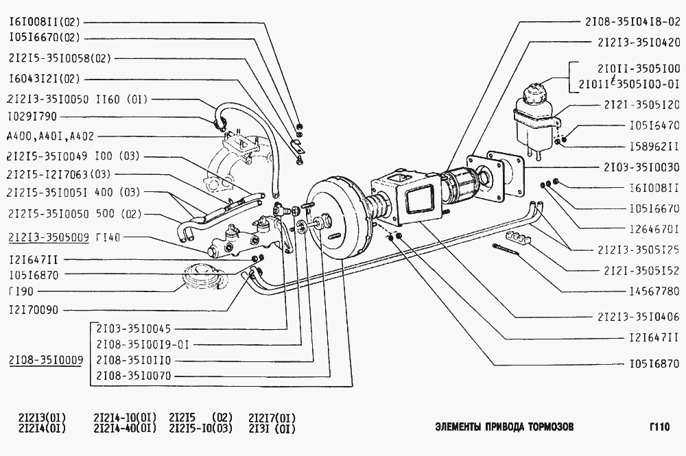 Элементы привода тормозов