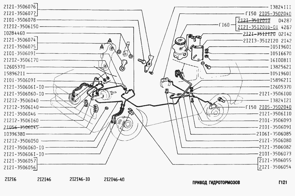 Привод гидротормозов