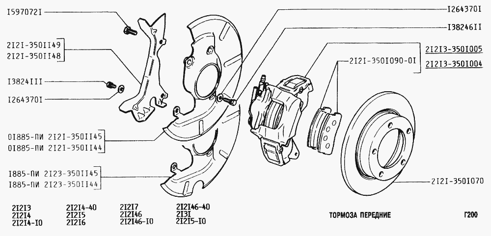 Тормоза передние
