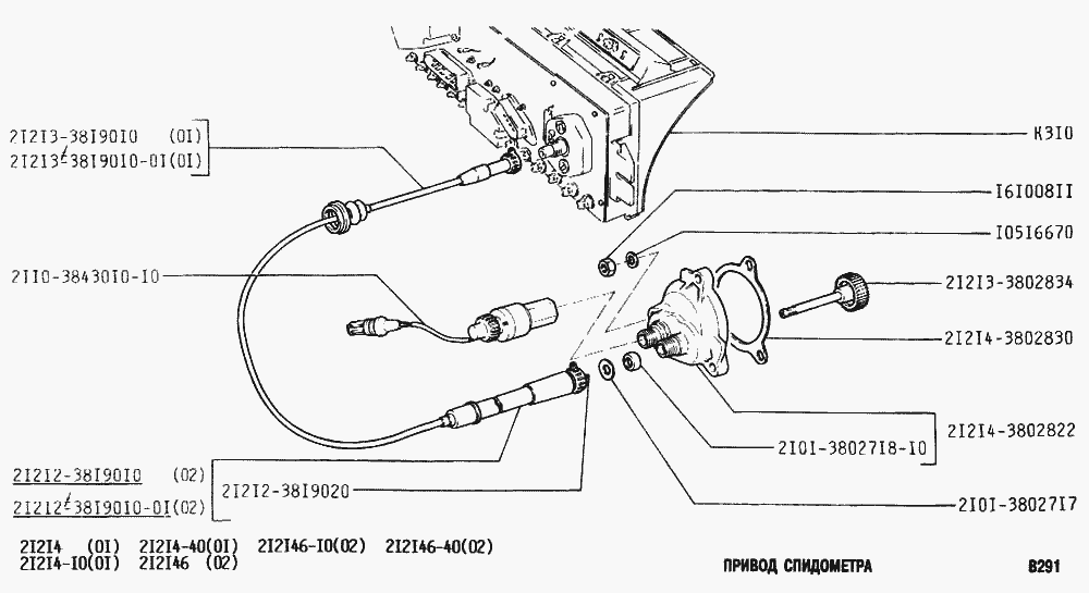 Привад спидометра