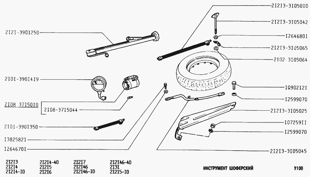 Инструмент шоферский