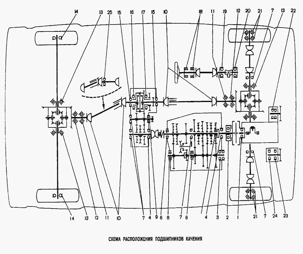 Схема расположения подшипников качения