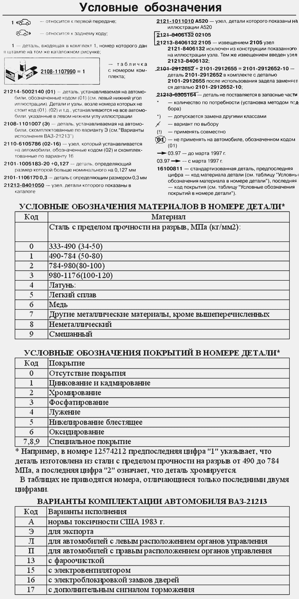 Условные обозначения