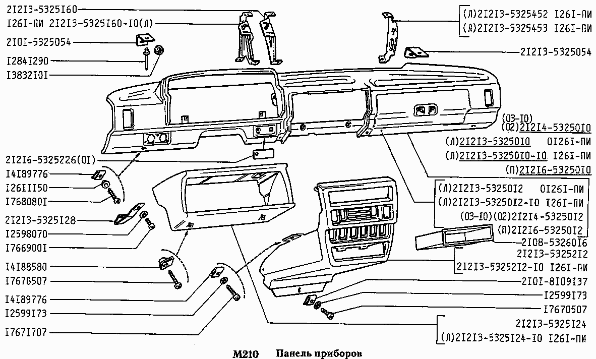 Панель приборов
