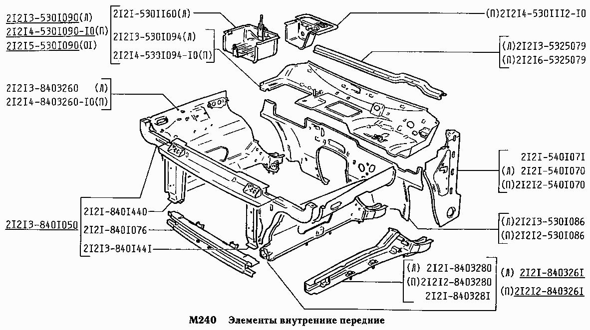 Элементы внутренние передние