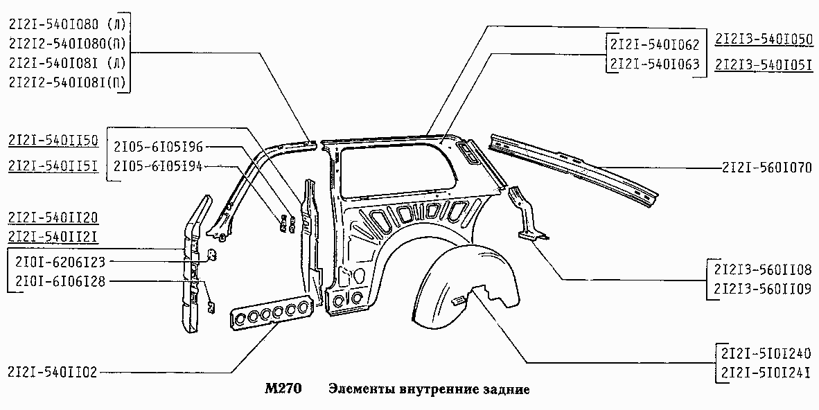 Элементы внутренние задние