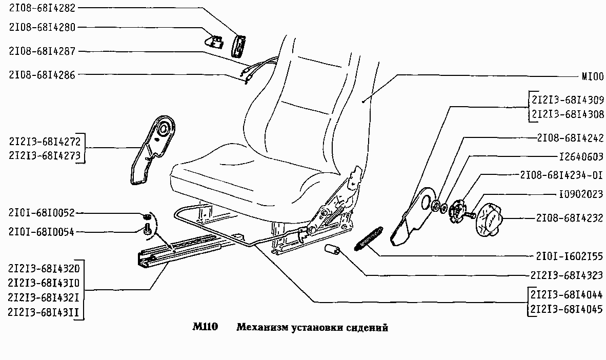 Механизм установки сидений