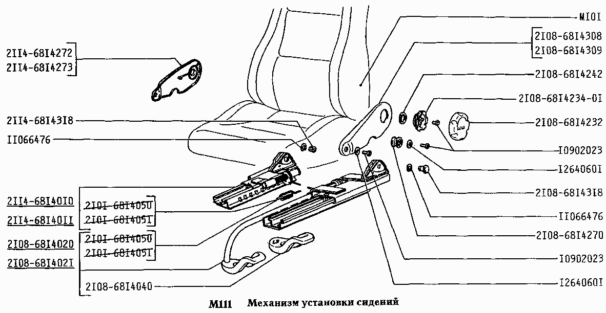 Механизм установки сидений