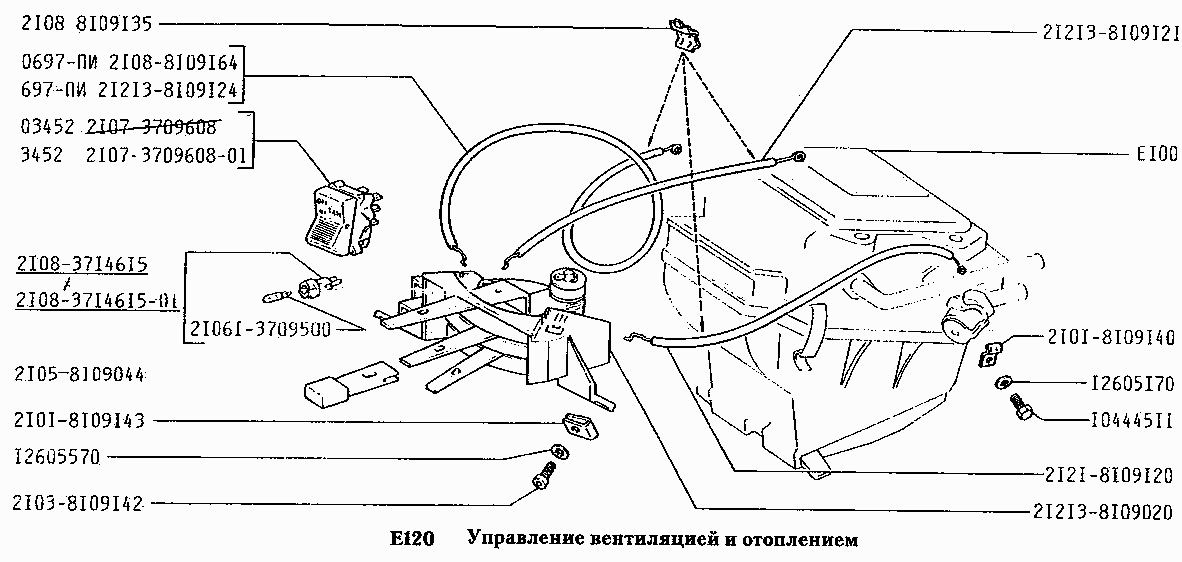 Управление вентиляцией и отоплением