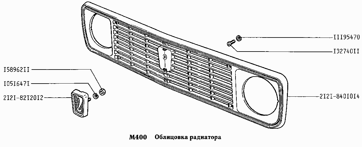 Облицовка радиатора
