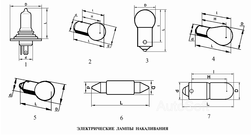 Лампы