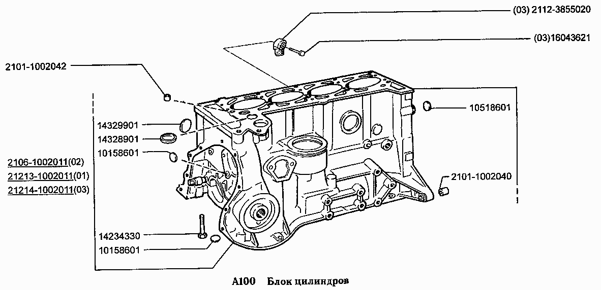 Блок цилиндров