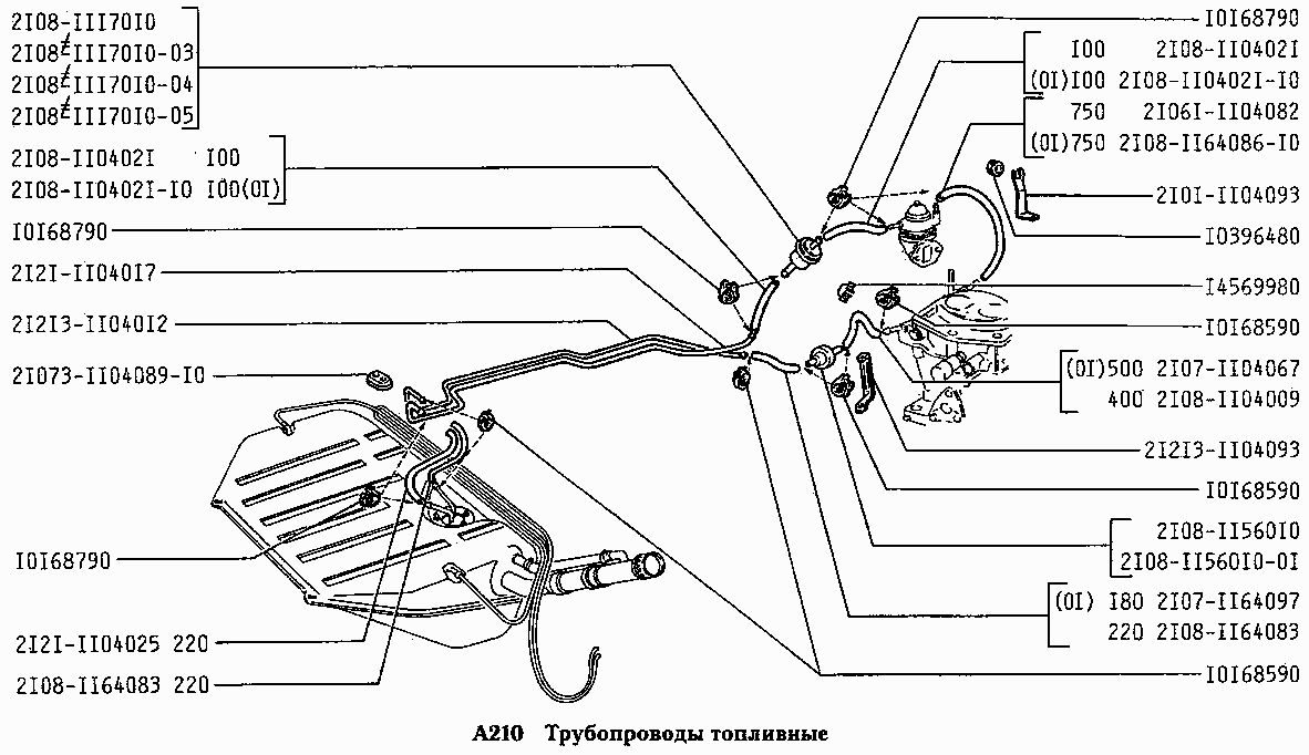 Трубопроводы топливные