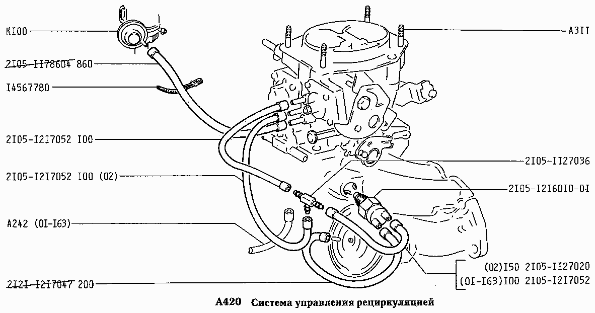 Система управления рециркуляцией
