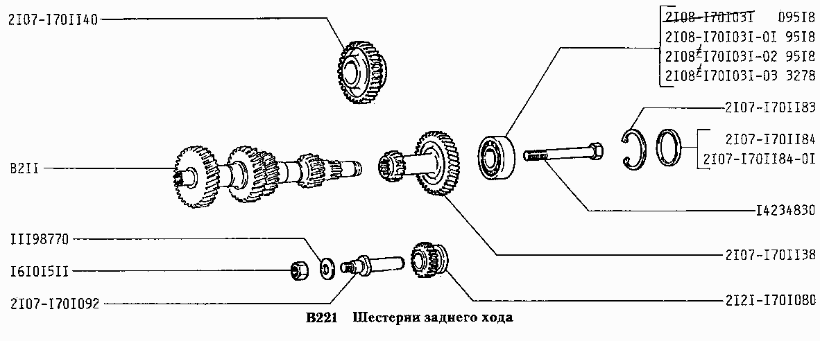 Шестерни заднего хода