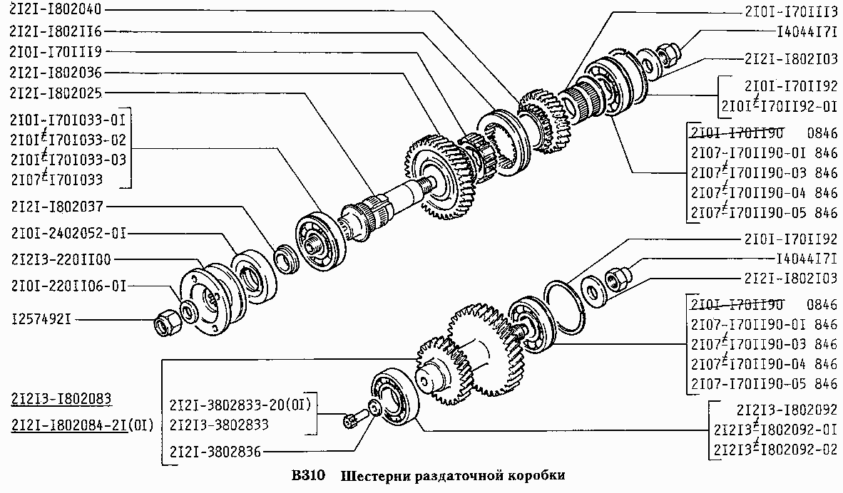 Шестерни раздаточной коробки