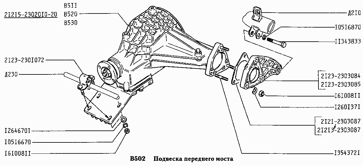 Подвеска переднего моста (вариант исполнения: Э)