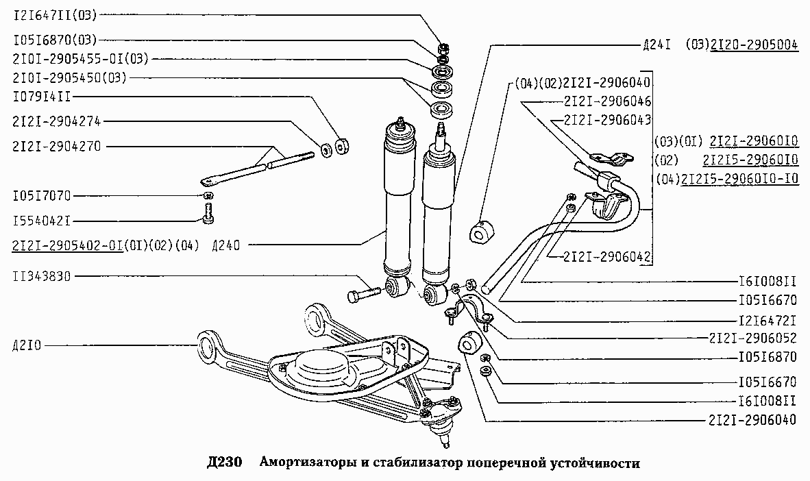 Амортизаторы и стабилизатор поперечной устойчивости