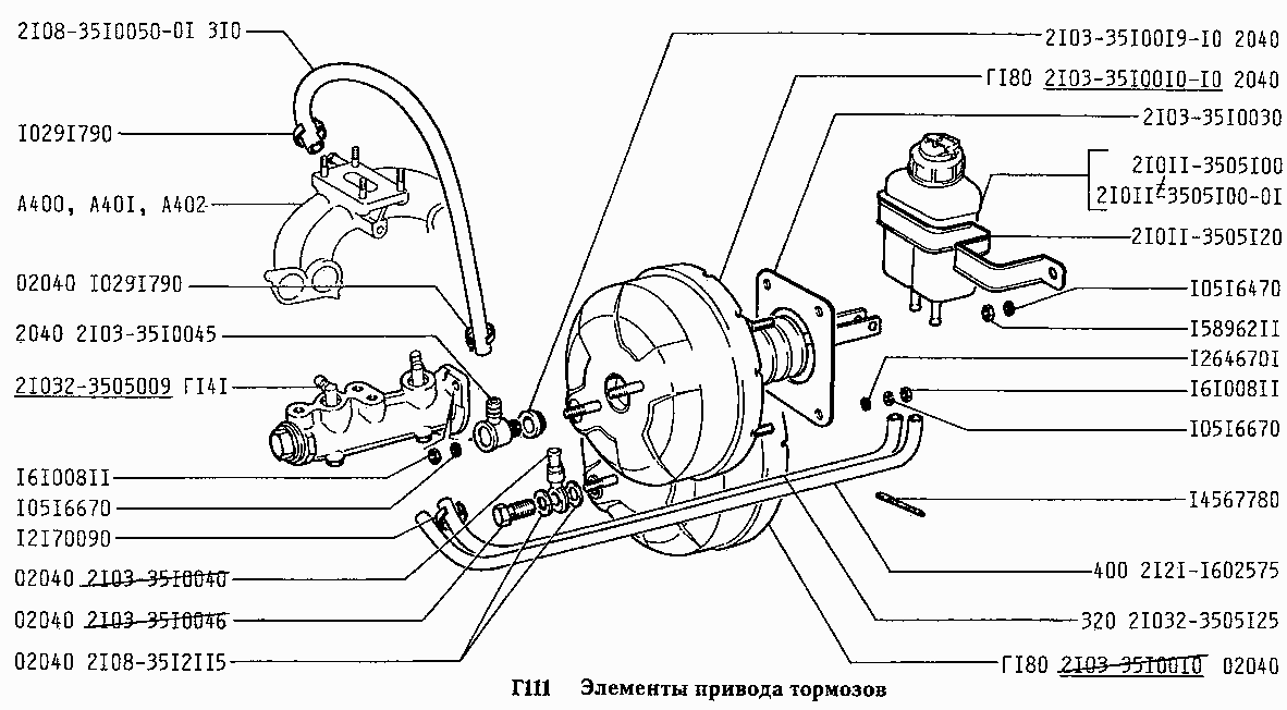 Элементы привода тормозов