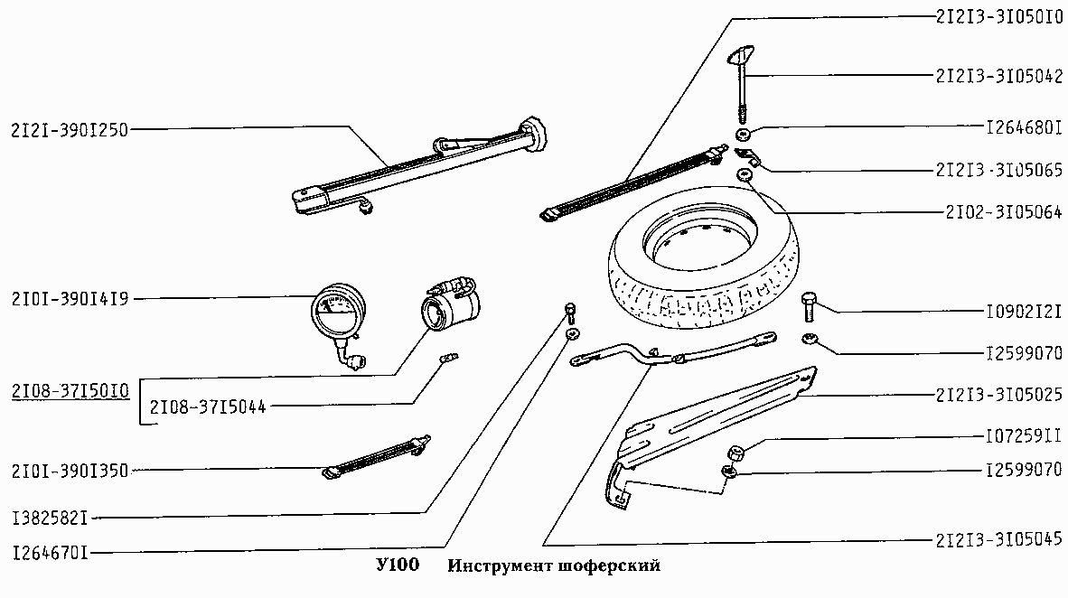 Инструмент шоферский