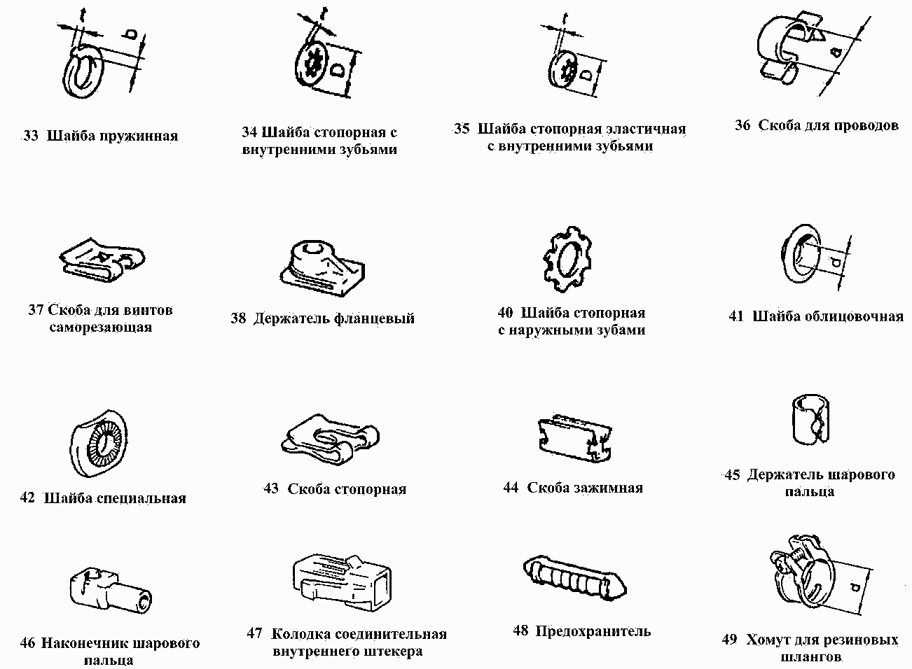 Шайбы, скобы, держатели, колодка, предохранитель