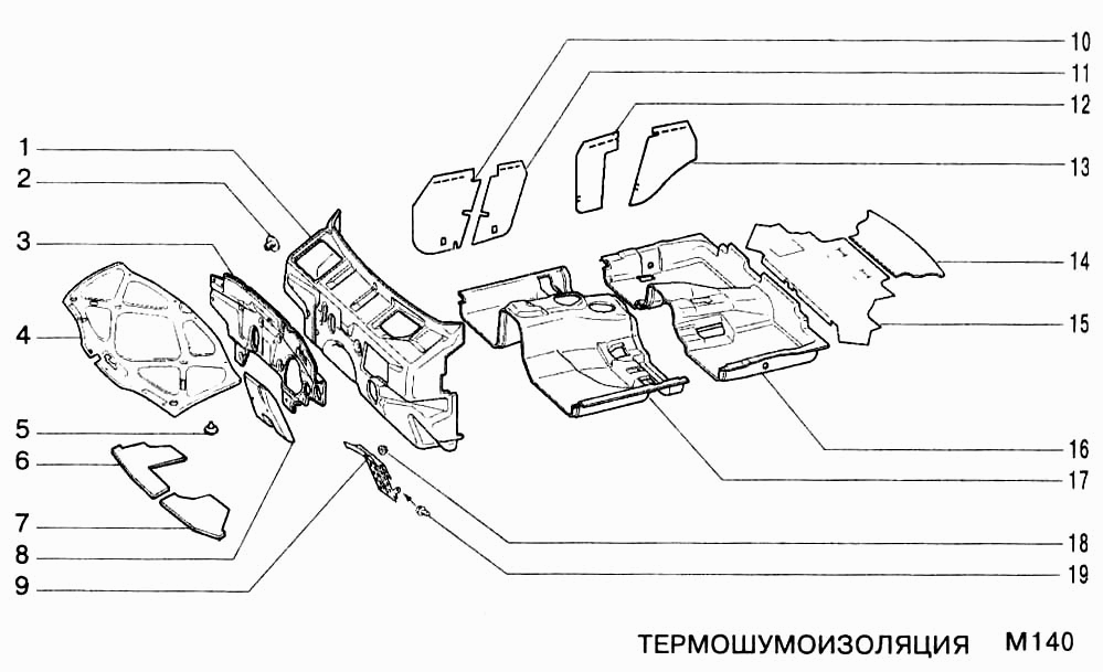 Термошумоизоляция