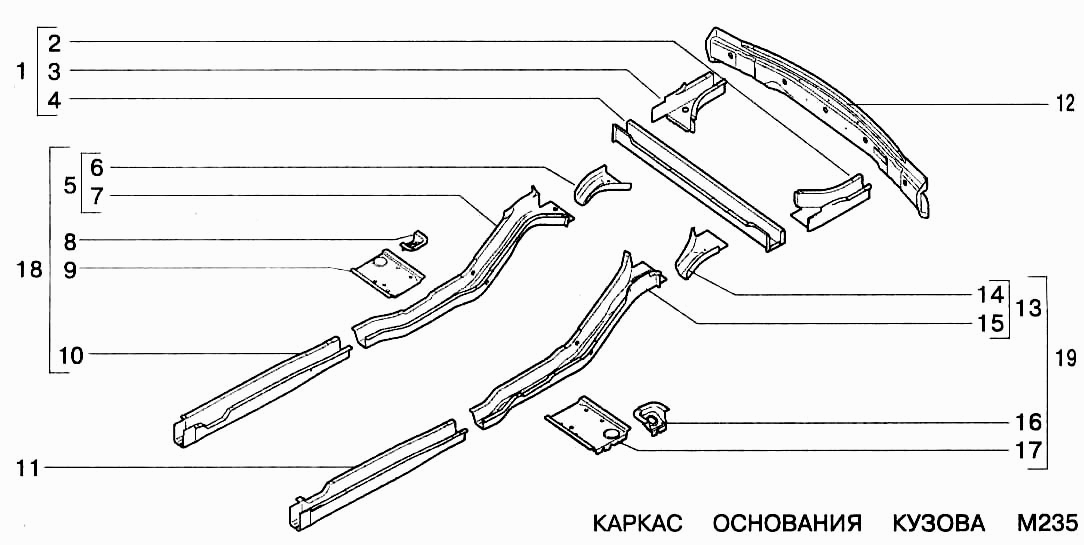 Каркас основания кузова