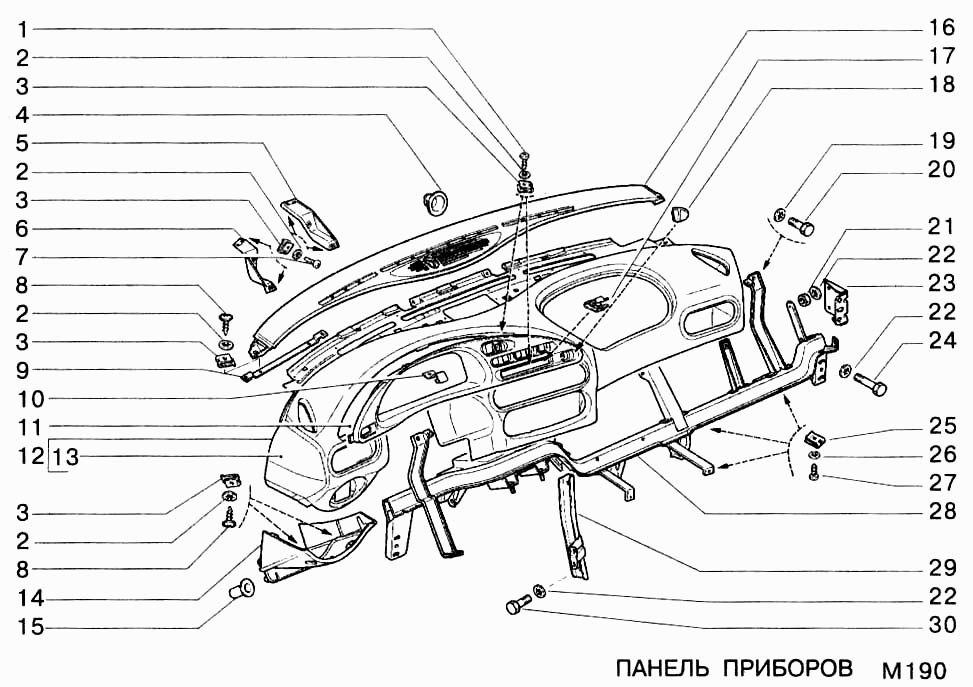 Панель приборов