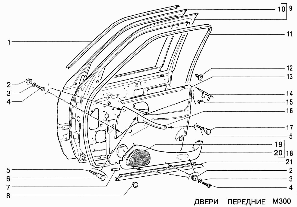 Двери передние