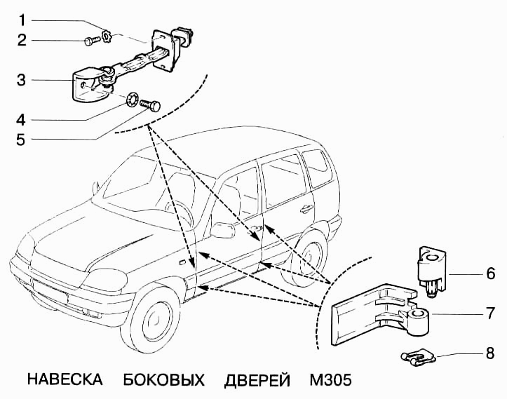 Навеска боковых дверей