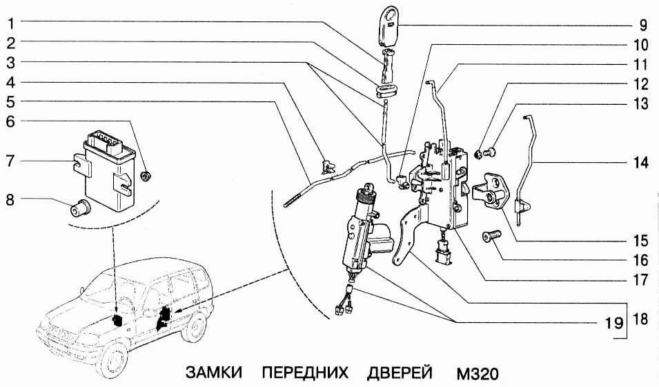 Замки передних дверей