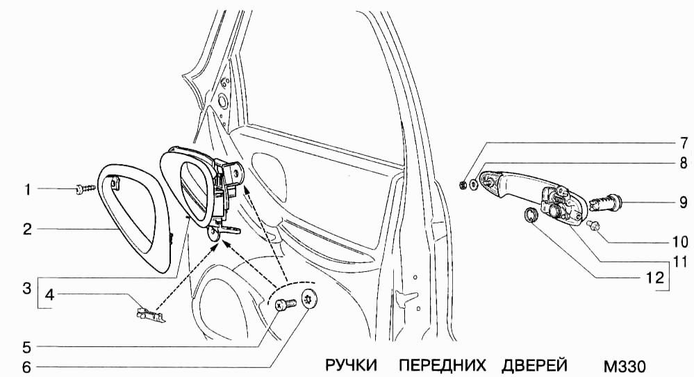 Ручки передних дверей