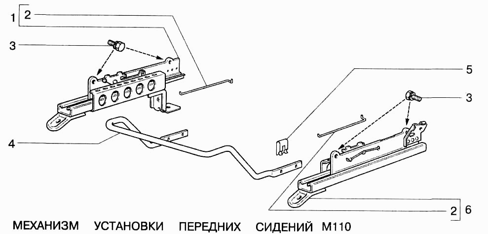 Механизм установки передних сидений
