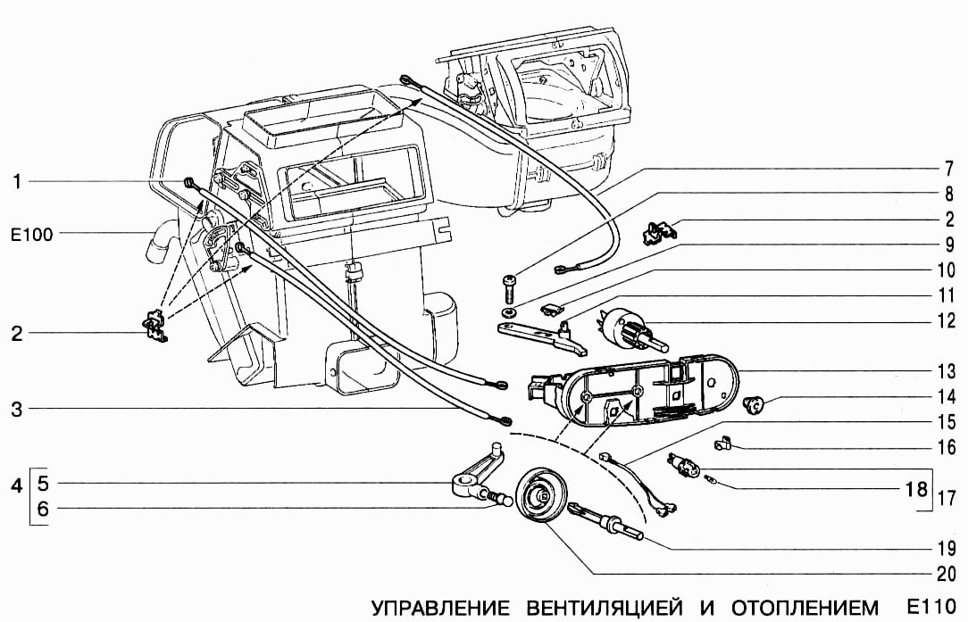 Управление вентиляцией и отоплением