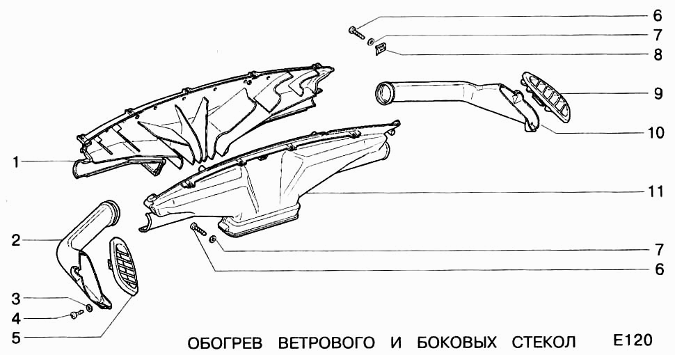 Обогрев ветрового и боковых стекол