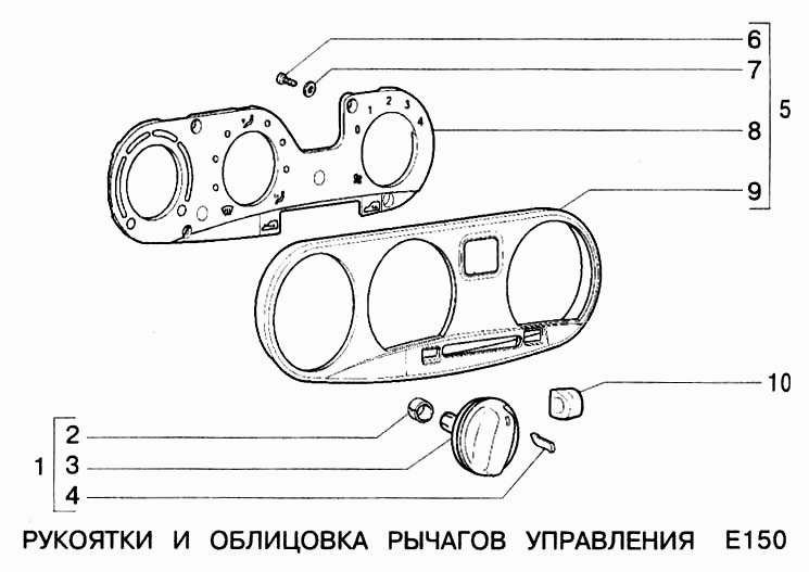Рукоятки и облицовка рычагов управления