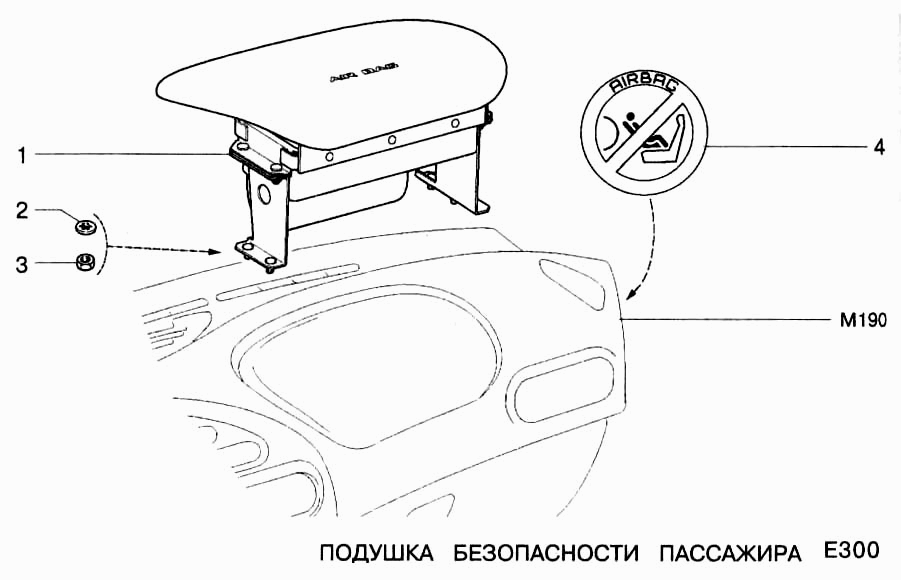 Подушка безопасности пассажира