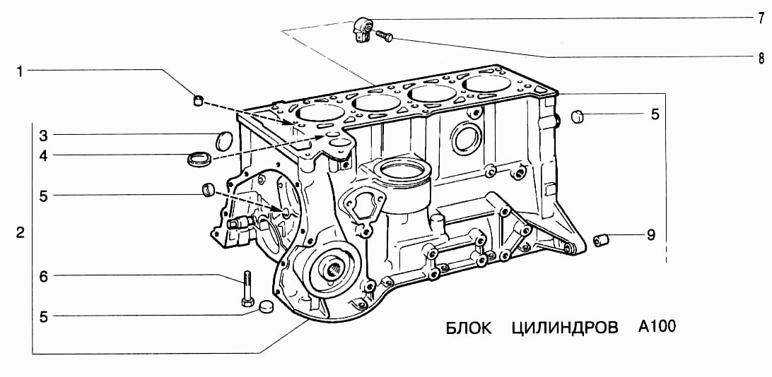 Блок цилиндров