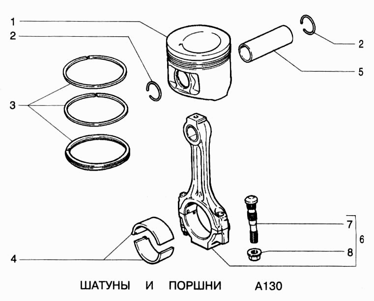 Шатуны и поршни