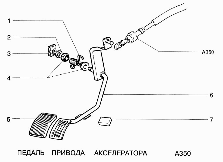 Педаль привода акселератора