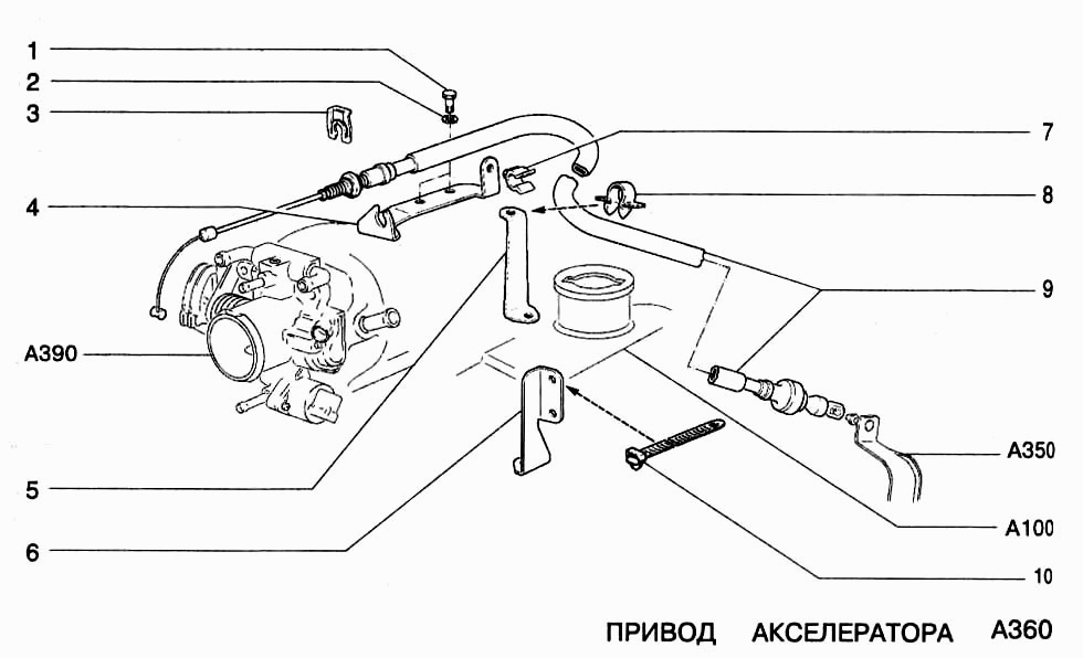 Привод акселератора