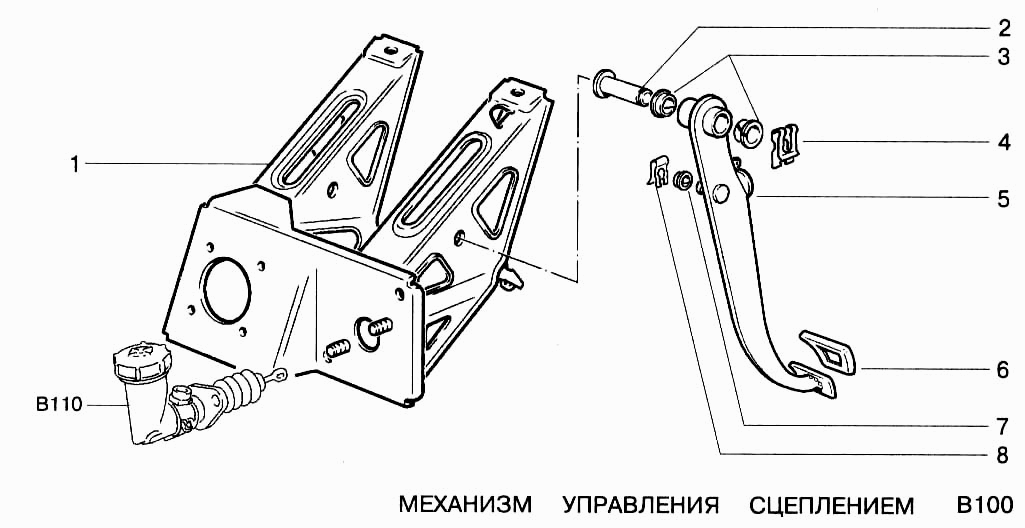 Механизм управления сцеплением
